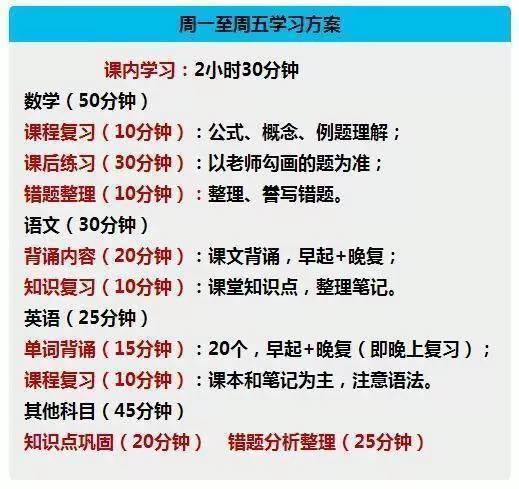 2025天天彩资料大全免费,精选资料解析大全
