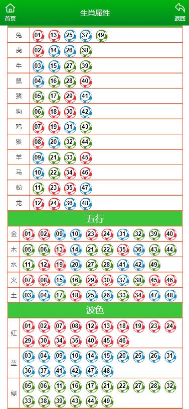 澳门码开奖记录,精选资料解析大全