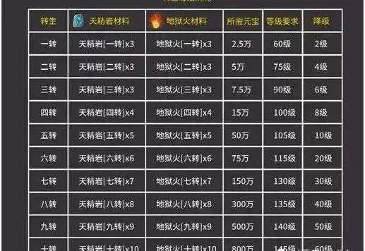 新奥门资料大全正版资料2023年最新版本,精选资料解析大全