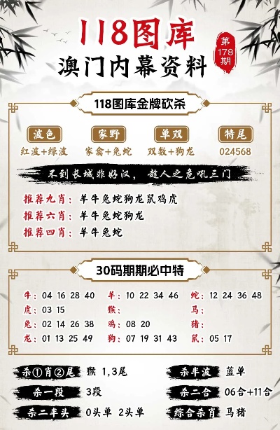 澳门100%最准一肖,精选资料解析大全