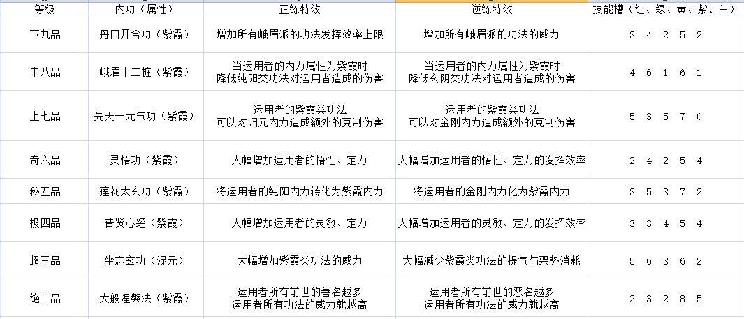 新门内部资料精准大全最新章节免费,精选资料解析大全
