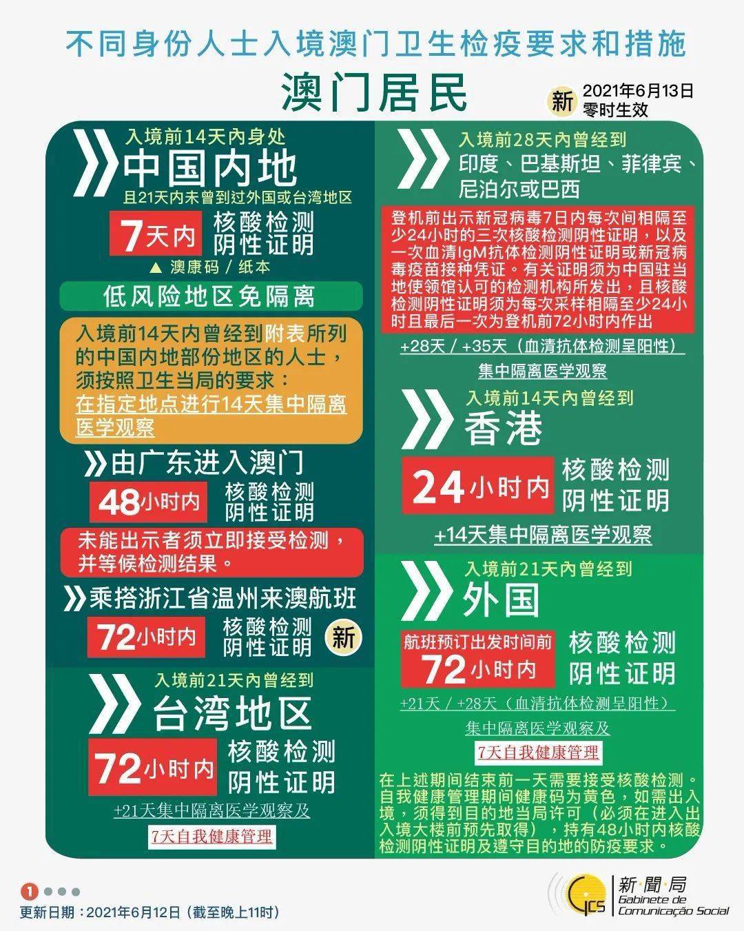 2025年新澳资料大全,精选资料解析大全