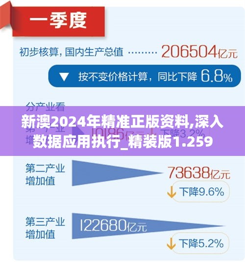 2025新澳今晚资料,2025新澳今晚资料，未来展望与今日行动的交汇点